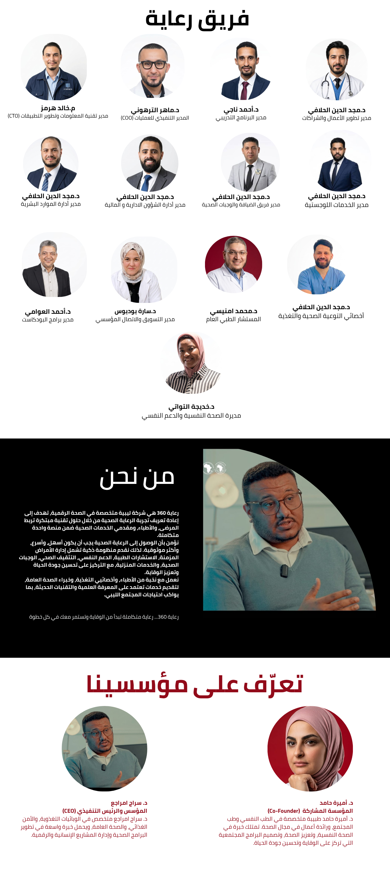 We innovate for better lives — Reaya 360